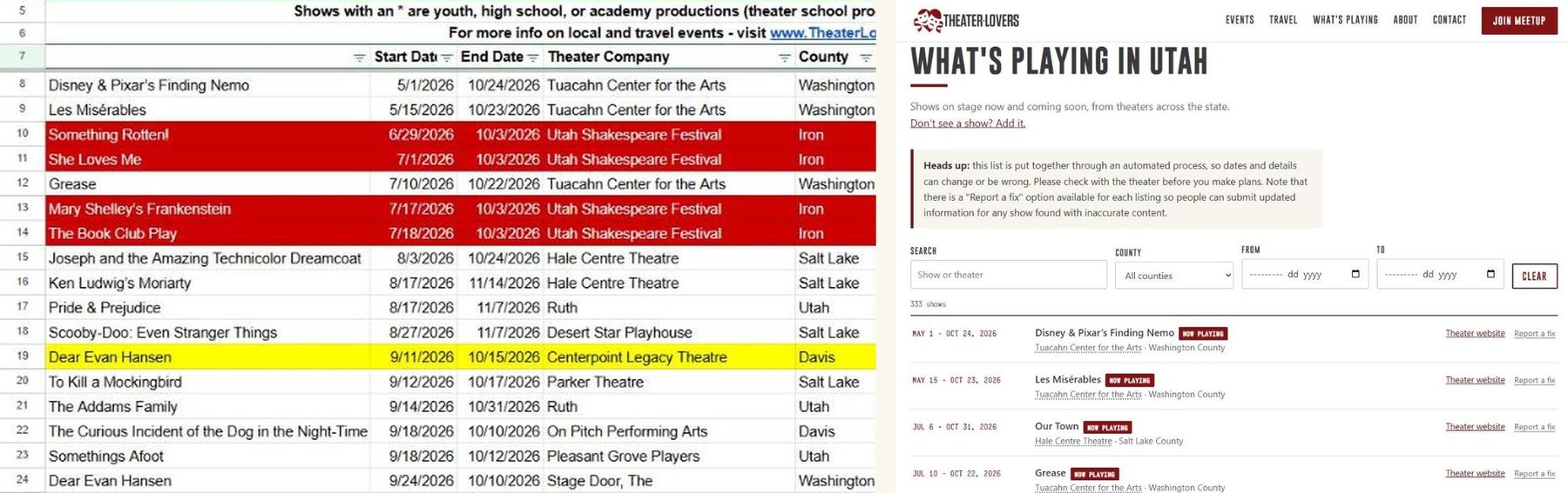 Side by side: a color-coded spreadsheet of Utah theater shows on the left, and the Theater Lovers website's What's Playing in Utah page listing the same shows on the right